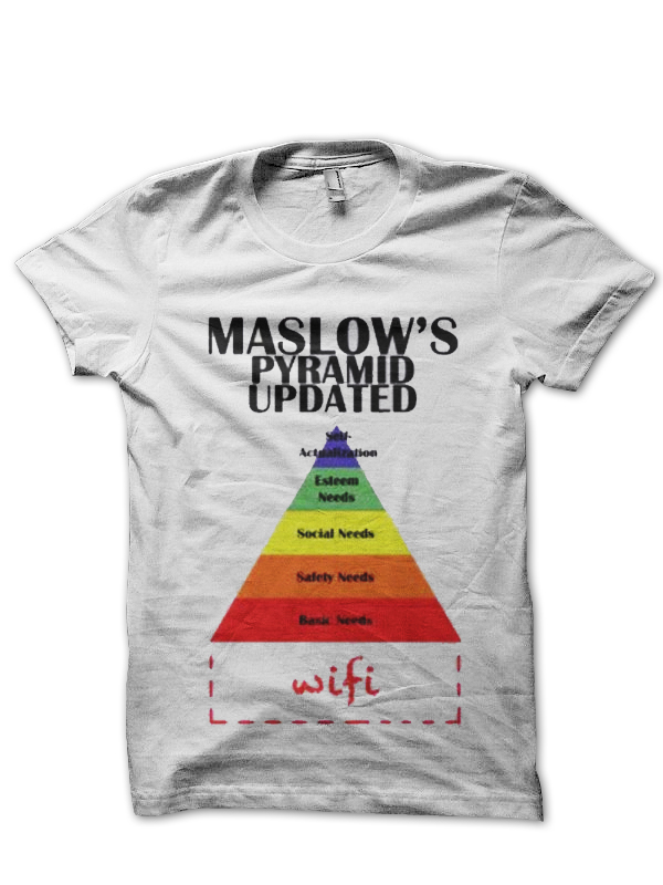 Abraham Maslow T-Shirt And Merchandise