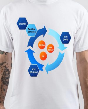 OpenShift T-Shirt