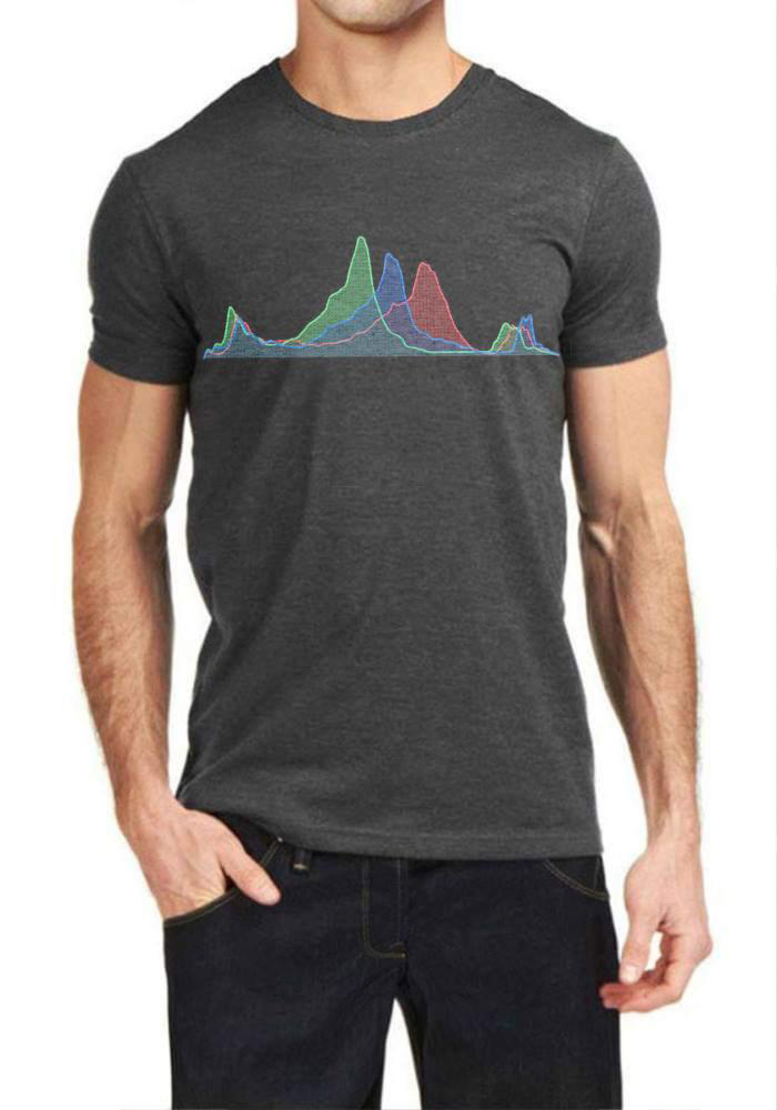 Traders T-Shirt