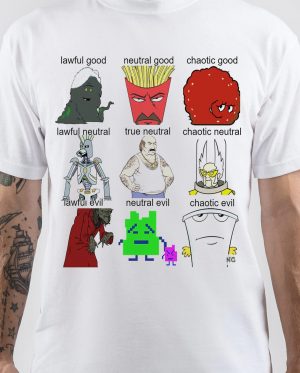 Aqua Teen Hunger Force T-Shirt And Merchandise